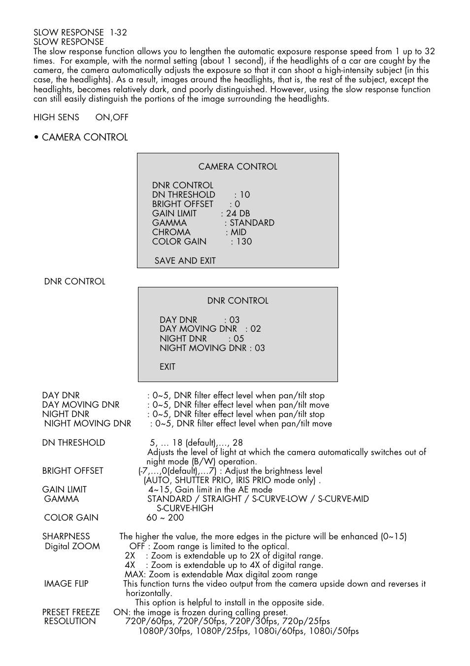 Inter-M HDRC-Z440 User Manual | Page 22 / 36