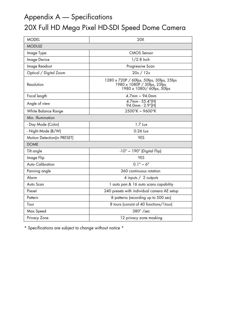 Inter-M HDRC-Z440 User Manual | Page 29 / 36