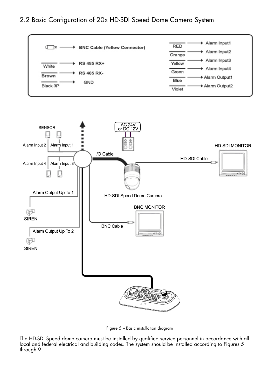 Inter-M HDRC-Z440 User Manual | Page 6 / 36