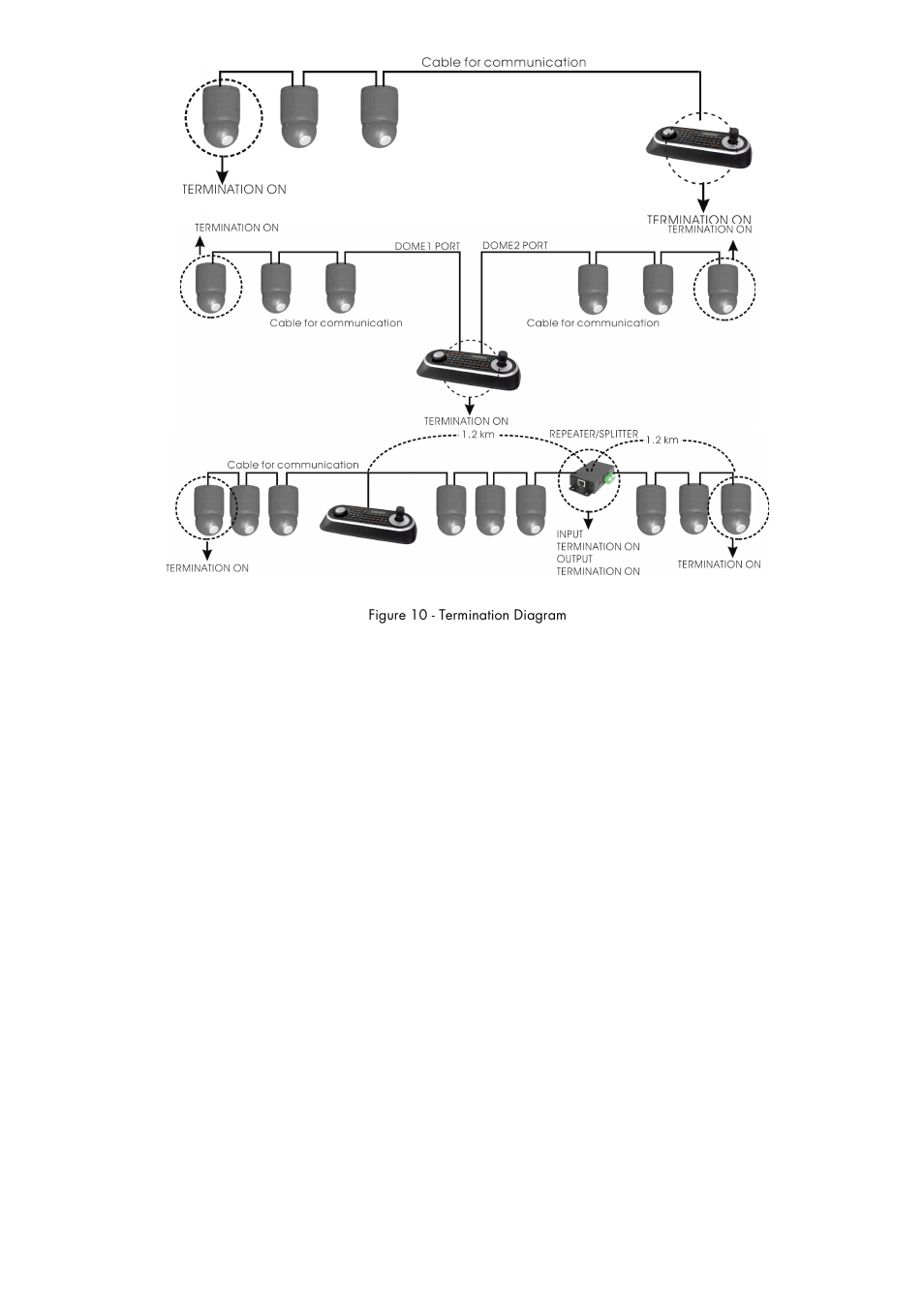 Inter-M HDRC-Z440 User Manual | Page 8 / 36