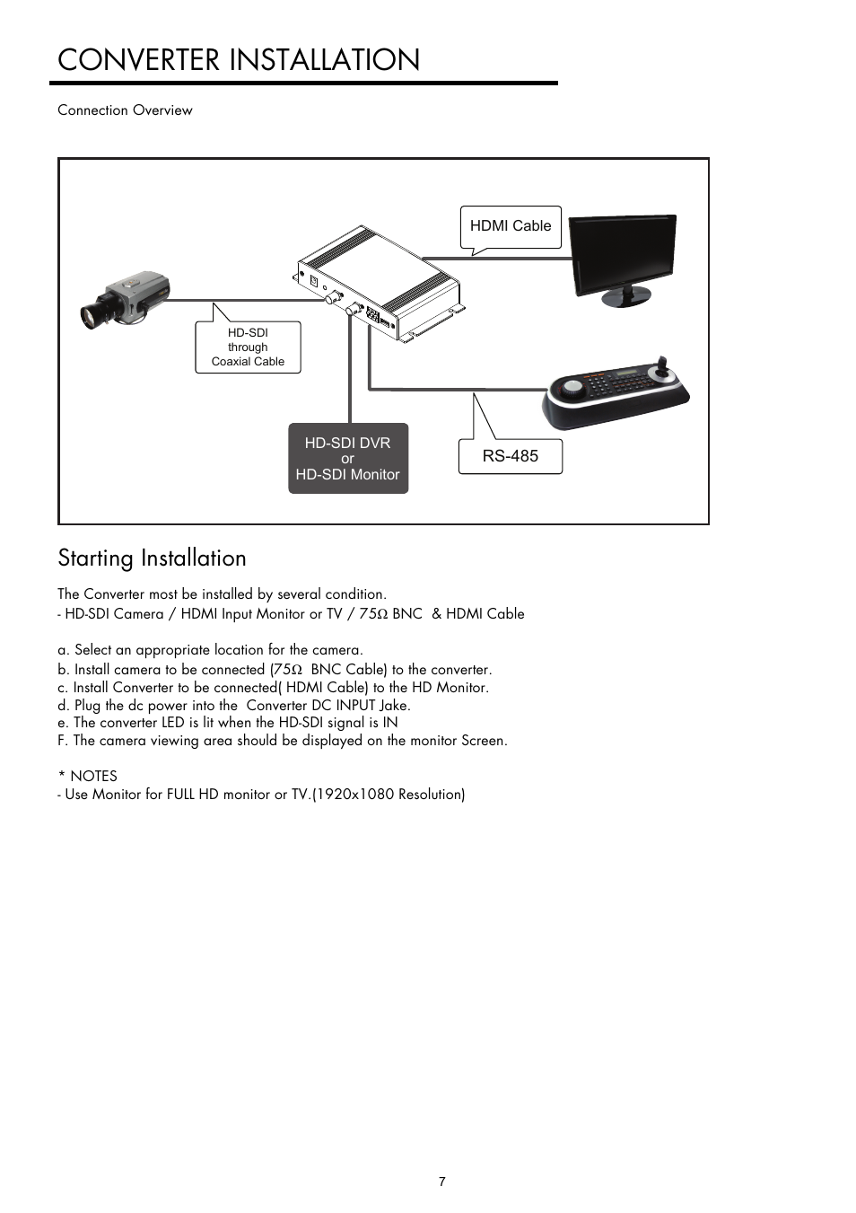 Converter installation, Starting installation | Inter-M HDMC-01 User Manual | Page 6 / 12