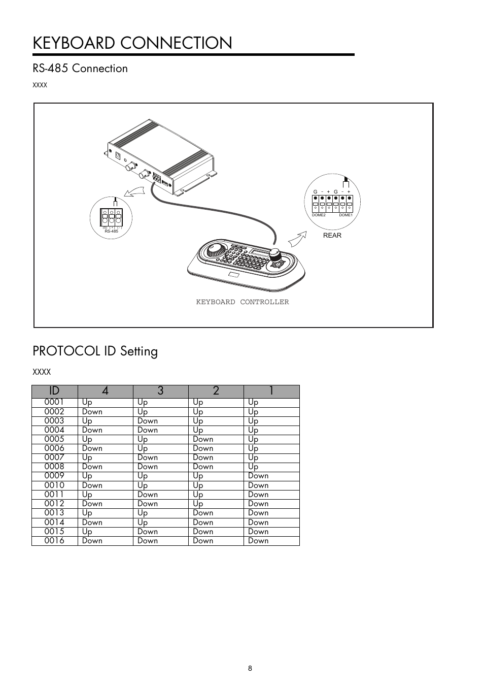 Keyboard connection, Protocol id setting, Rs-485 connection | Id 4 3 2 1 | Inter-M HDMC-01 User Manual | Page 7 / 12