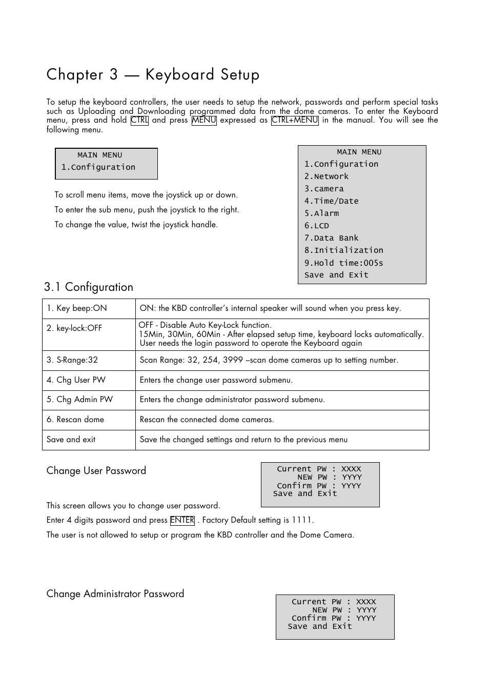 Chapter 3 — keyboard setup, 1 configuration | Inter-M HDCC-400 User Manual | Page 15 / 48