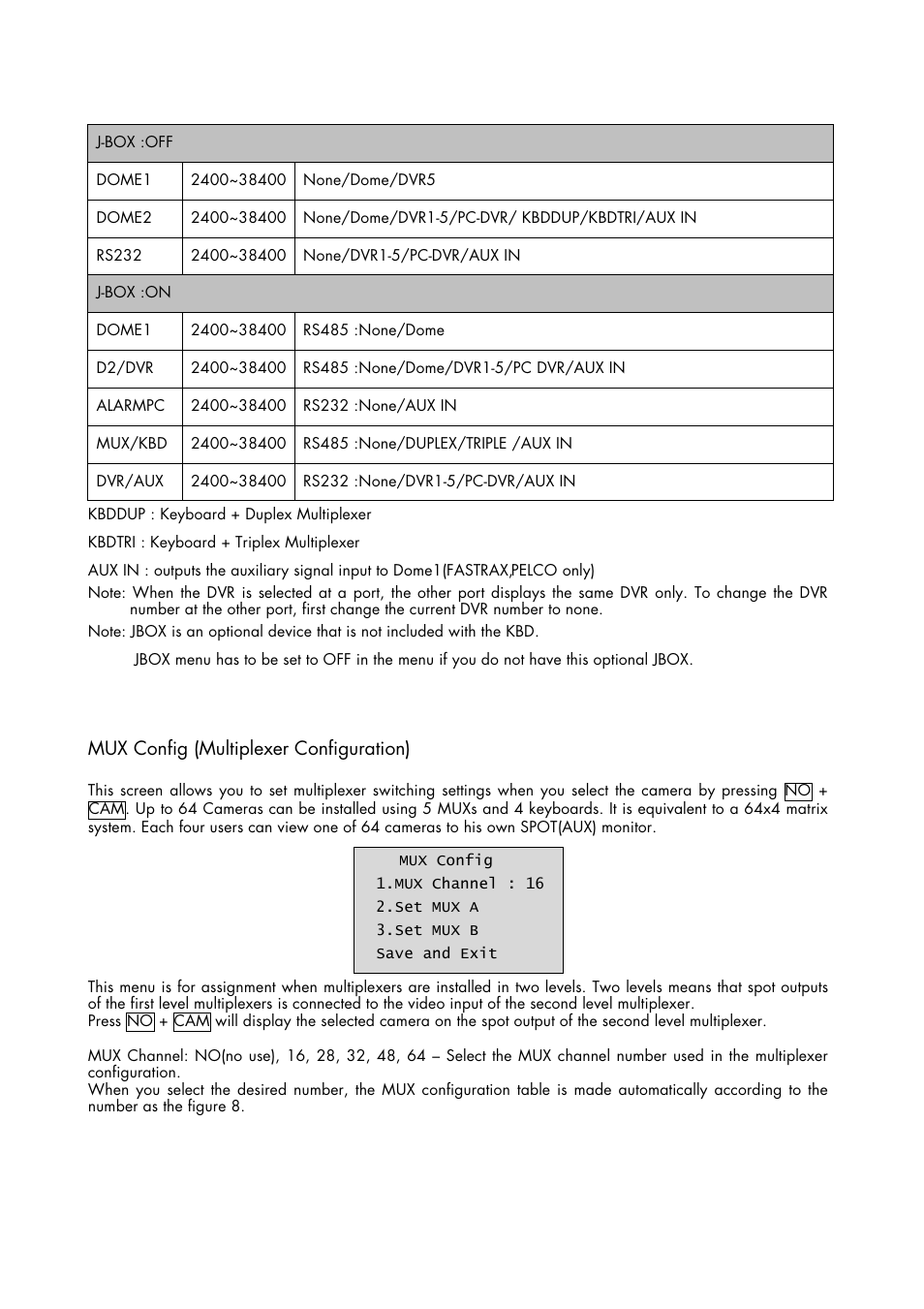 Mux config (multiplexer configuration) | Inter-M HDCC-400 User Manual | Page 17 / 48