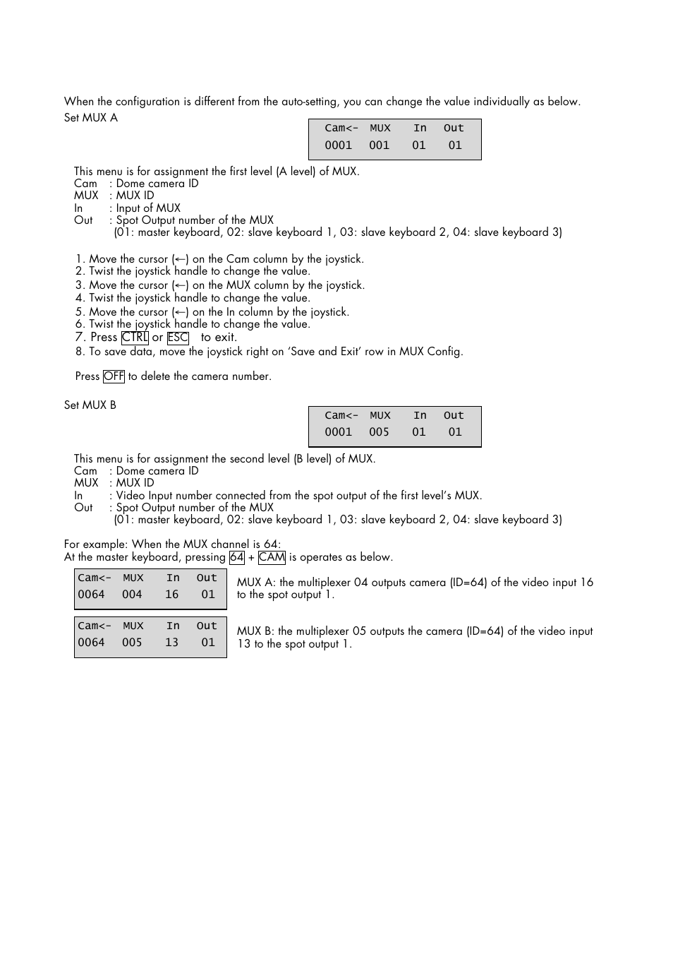 Inter-M HDCC-400 User Manual | Page 18 / 48