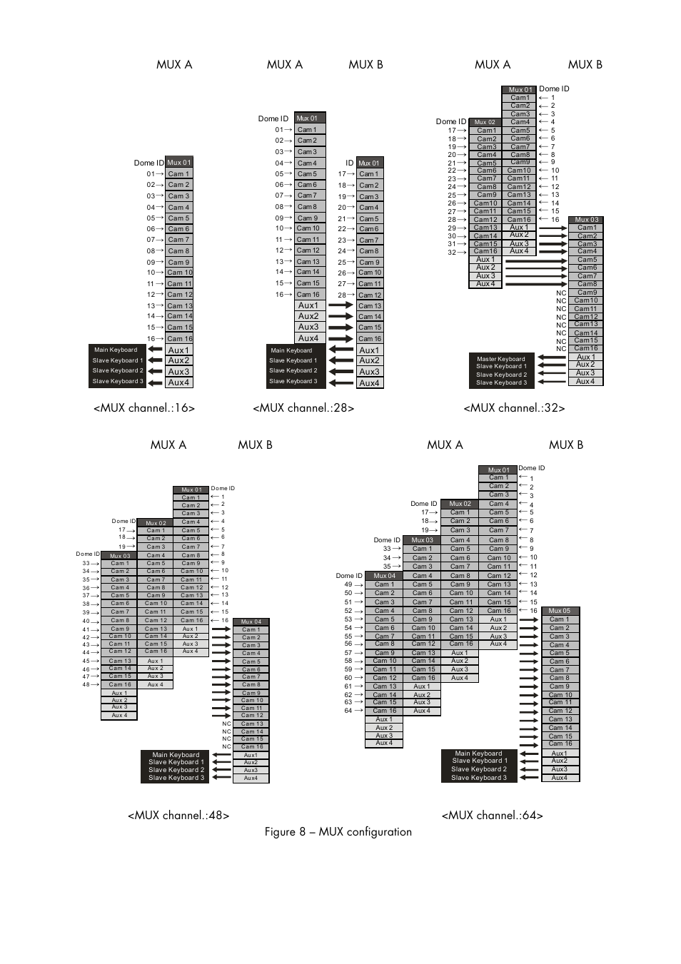 Inter-M HDCC-400 User Manual | Page 19 / 48