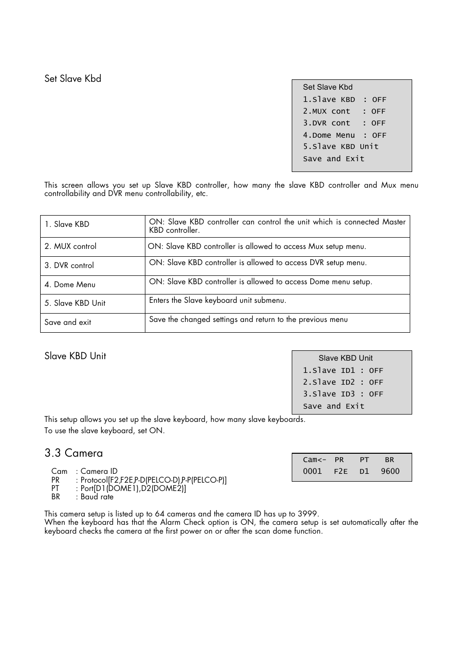 3 camera, Set slave kbd, Slave kbd unit | Inter-M HDCC-400 User Manual | Page 20 / 48