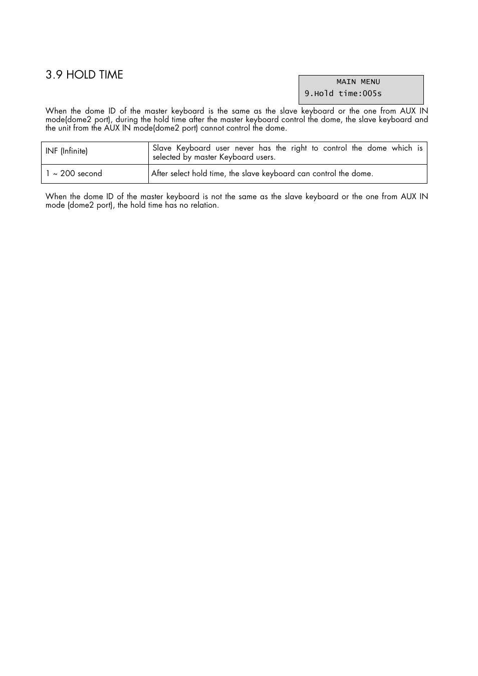 9 hold time | Inter-M HDCC-400 User Manual | Page 23 / 48