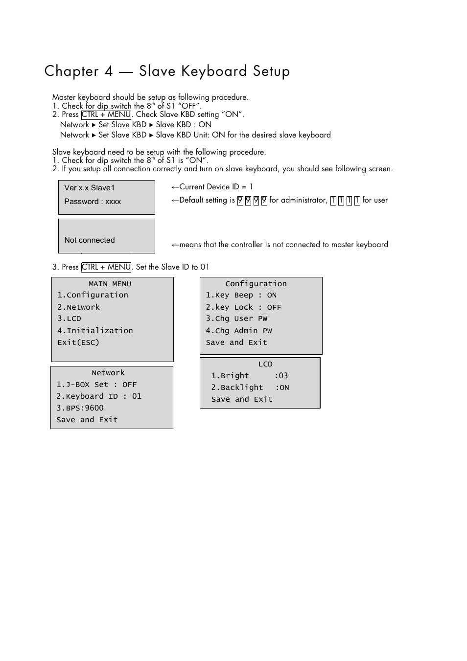 Chapter 4 — slave keyboard setup | Inter-M HDCC-400 User Manual | Page 24 / 48