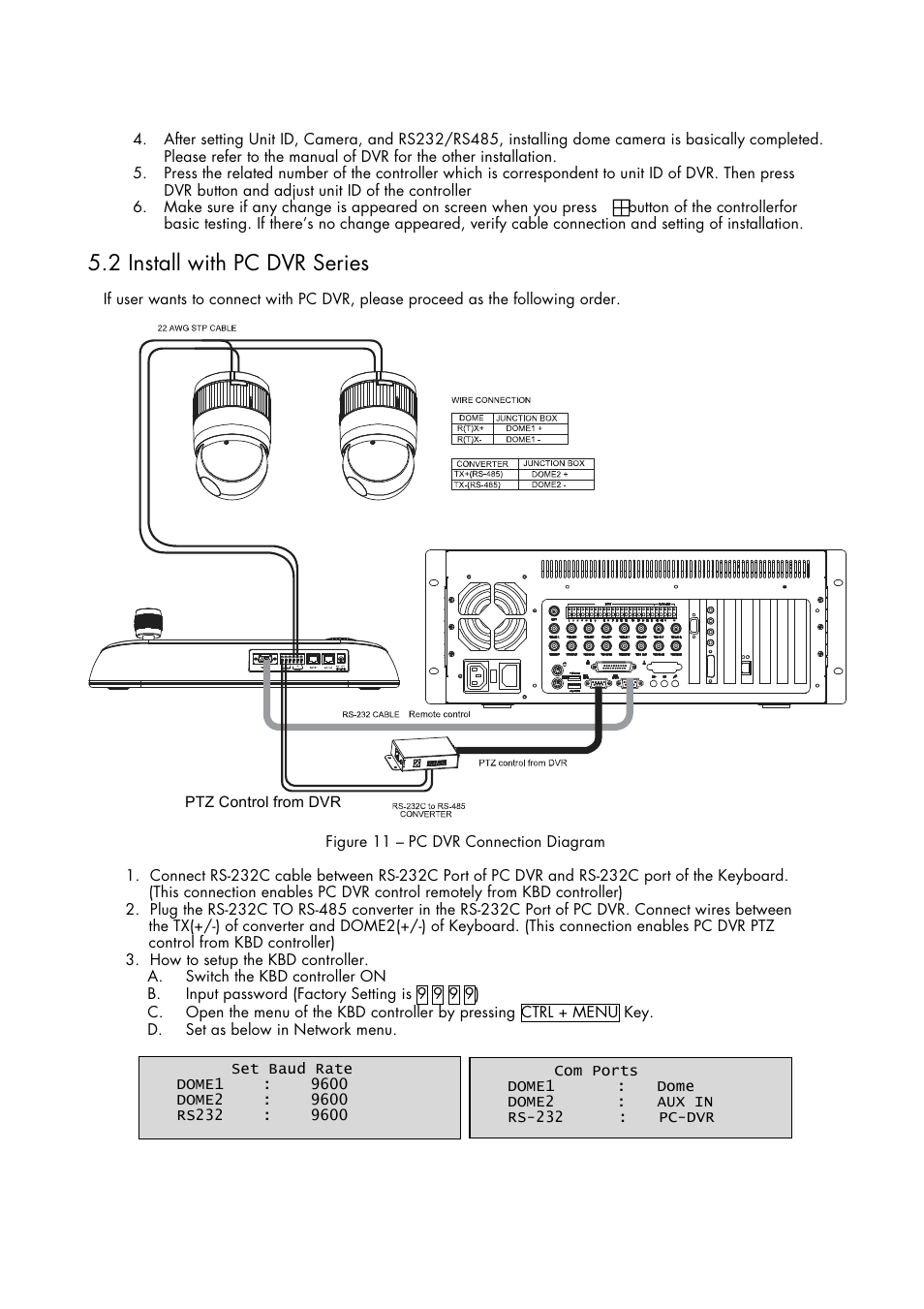 2 install with pc dvr series | Inter-M HDCC-400 User Manual | Page 27 / 48