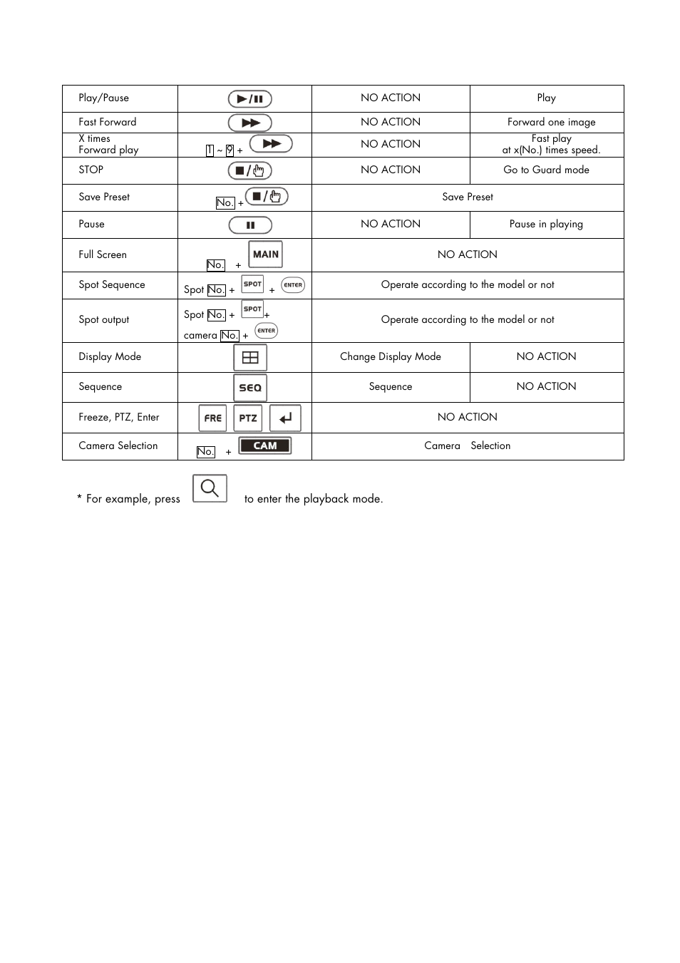 Inter-M HDCC-400 User Manual | Page 36 / 48