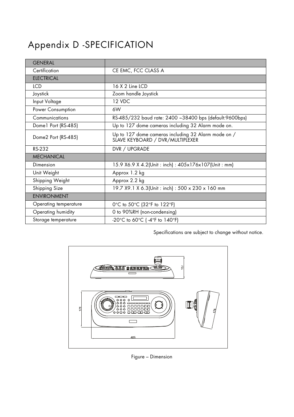 Appendix d -specification | Inter-M HDCC-400 User Manual | Page 45 / 48