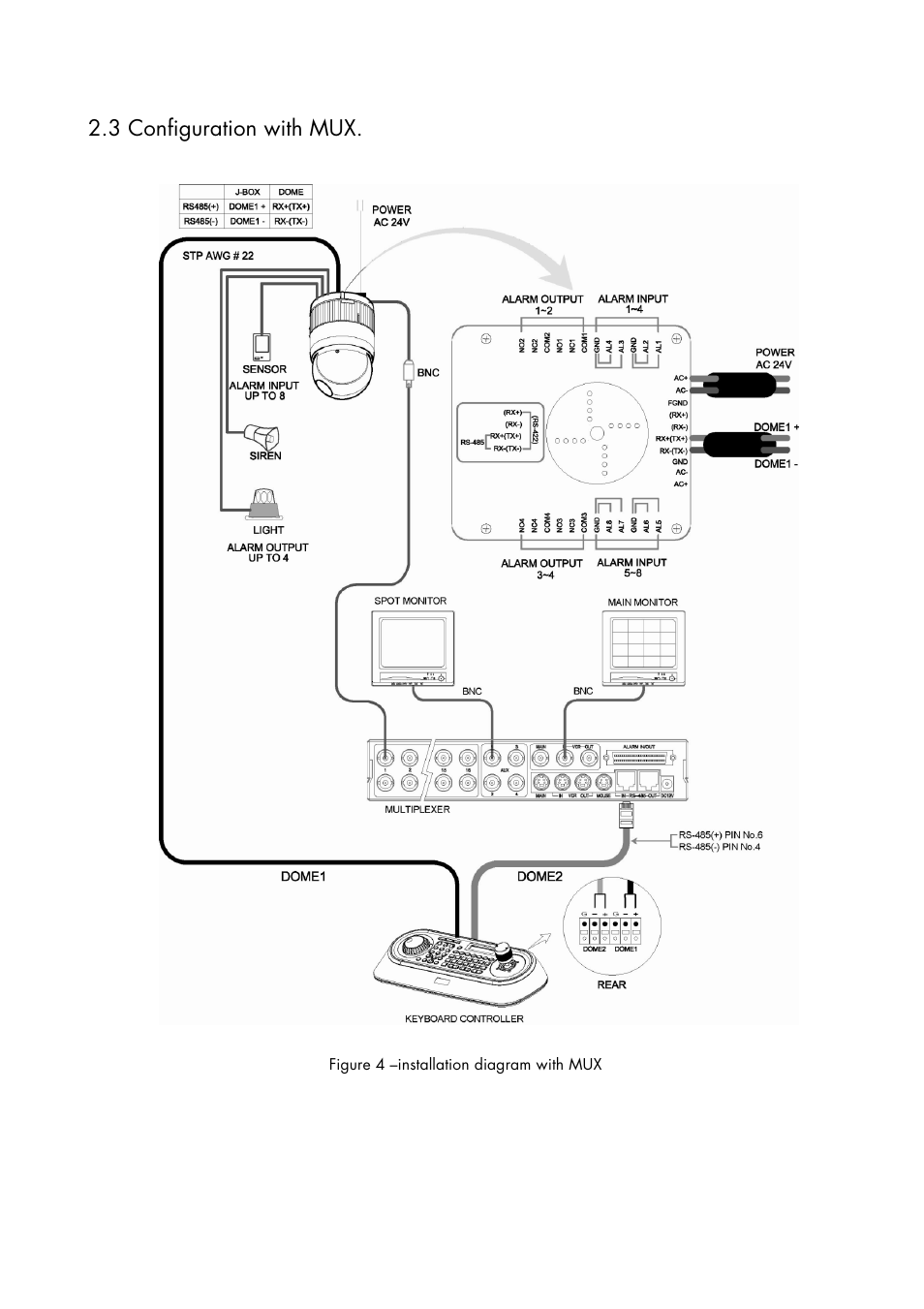 3 configuration with mux | Inter-M HDCC-400 User Manual | Page 8 / 48