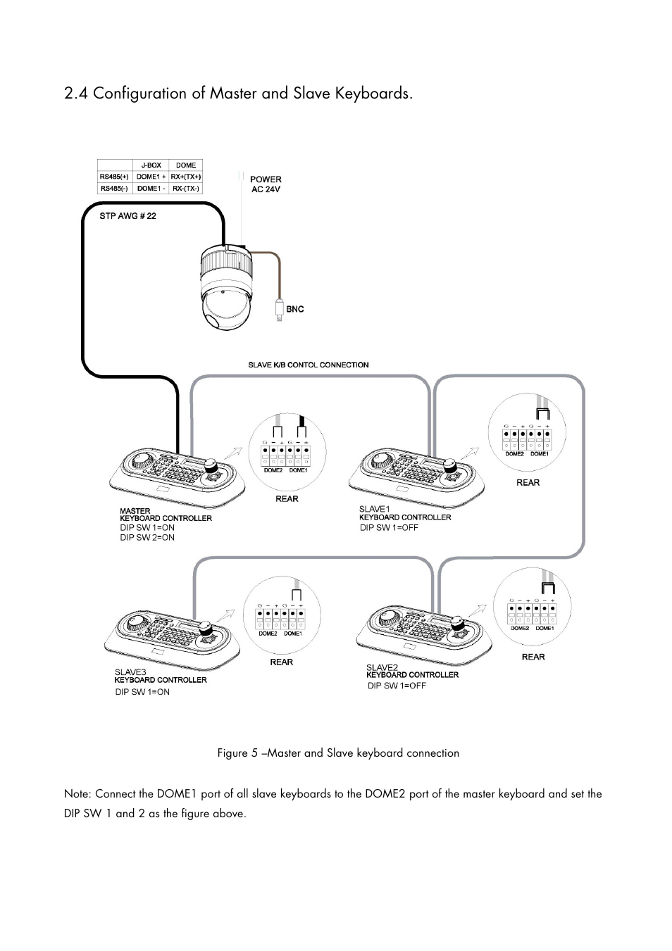 4 configuration of master and slave keyboards | Inter-M HDCC-400 User Manual | Page 9 / 48