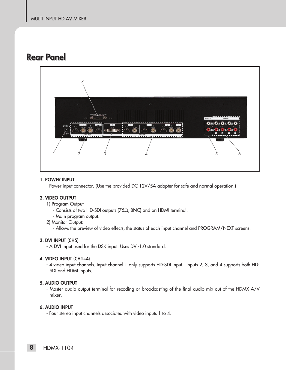 Rear panel | Inter-M HDMX-1104 User Manual | Page 10 / 28