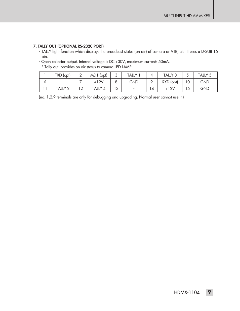 Inter-M HDMX-1104 User Manual | Page 11 / 28