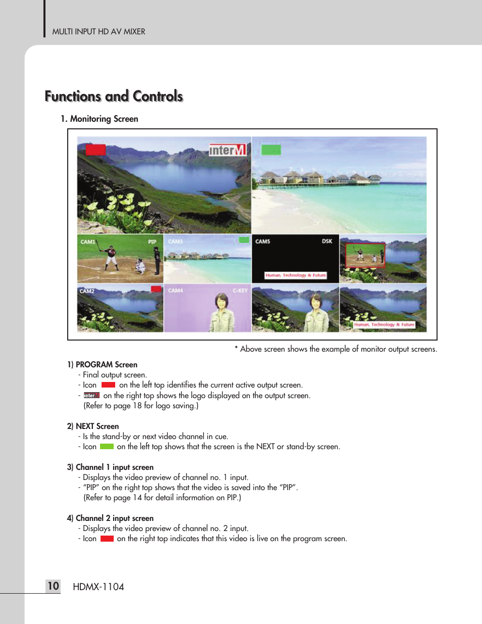 Functions and controls | Inter-M HDMX-1104 User Manual | Page 12 / 28
