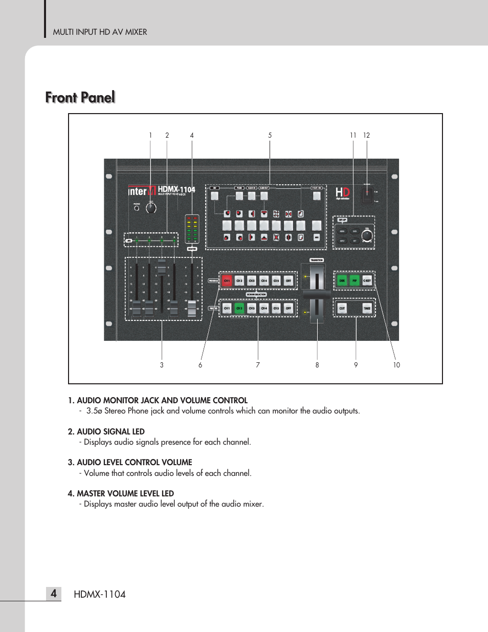 Front panel | Inter-M HDMX-1104 User Manual | Page 6 / 28