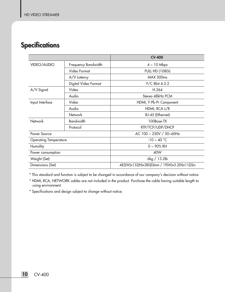 Specifications | Inter-M CV-400 User Manual | Page 12 / 16