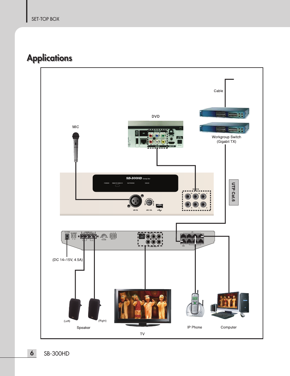 Applications | Inter-M SB-300HD User Manual | Page 8 / 15