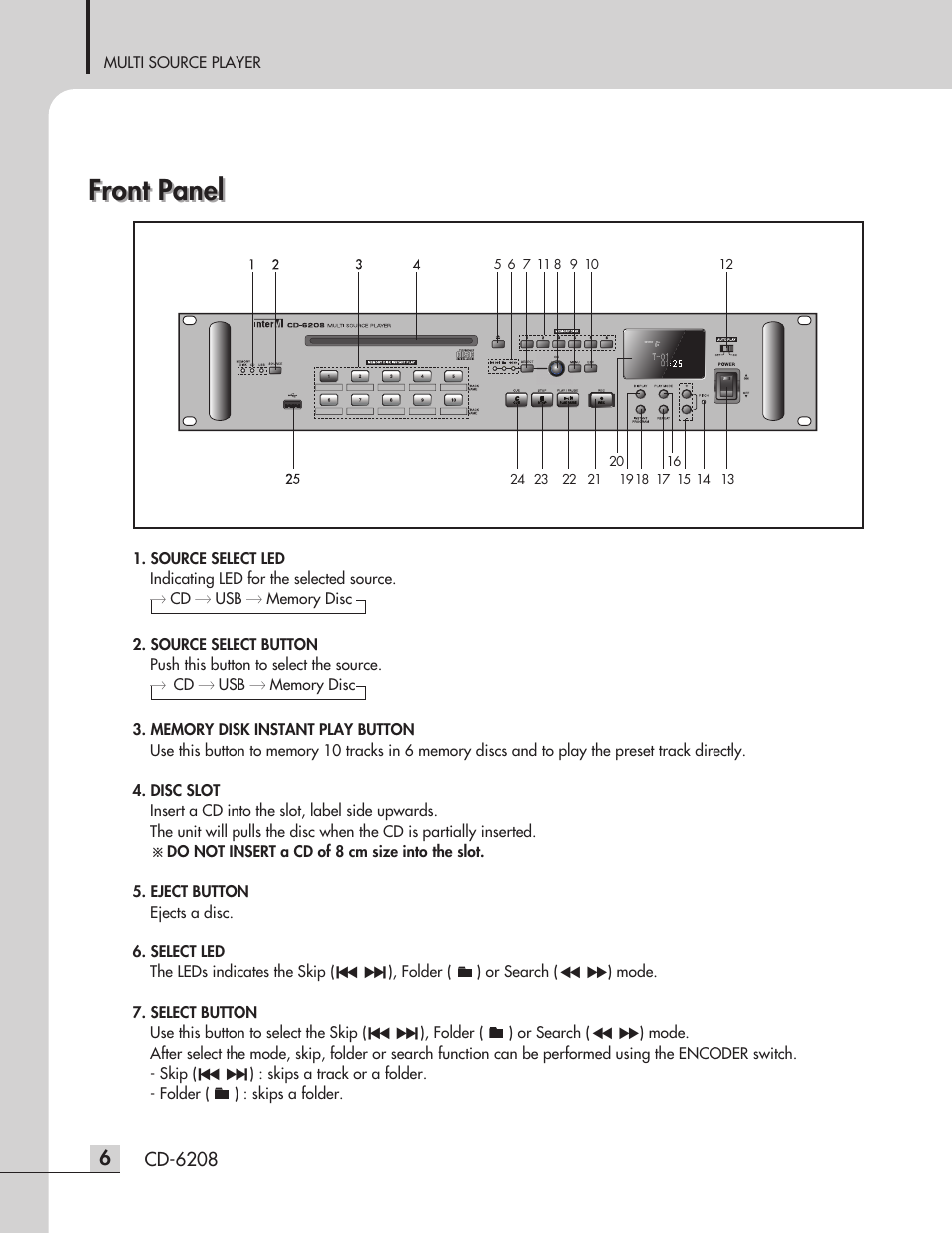 Front panel | Inter-M CD-6208 User Manual | Page 8 / 28