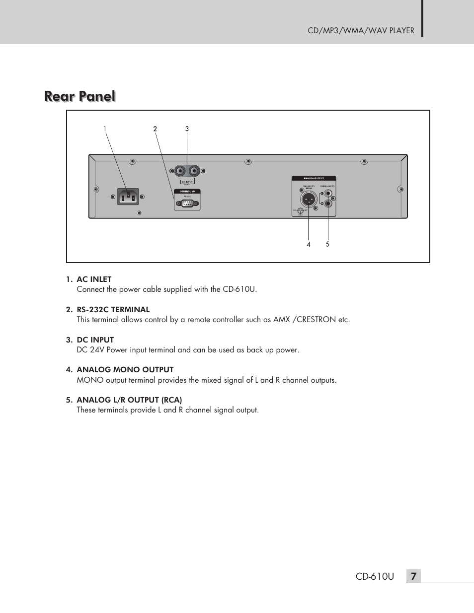 Rear panel | Inter-M CD-610U User Manual | Page 9 / 20