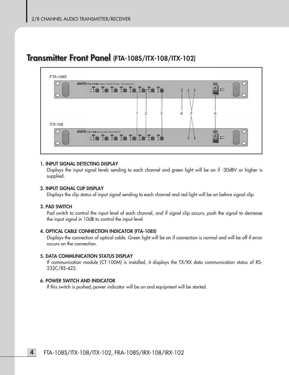 Transmitter front panel | Inter-M ITX-108 User Manual | Page 6 / 16