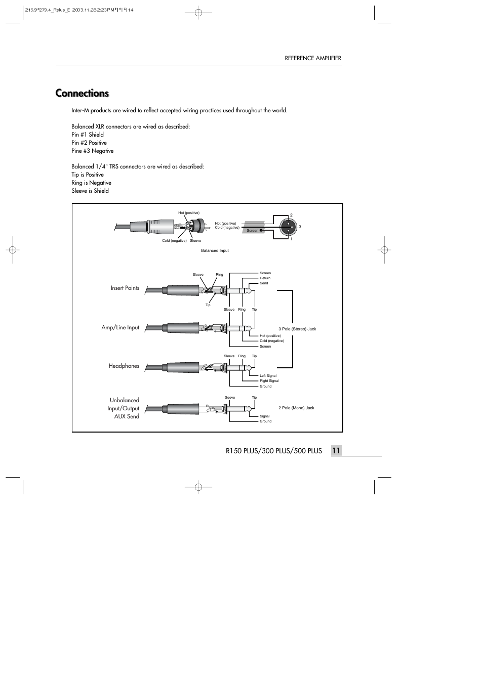 Connections | Inter-M R500PLUS User Manual | Page 13 / 18