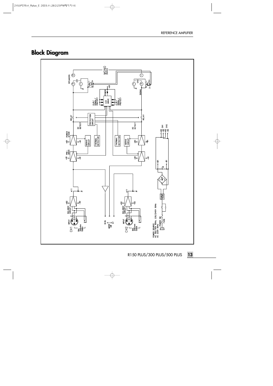 Block diagram | Inter-M R500PLUS User Manual | Page 15 / 18