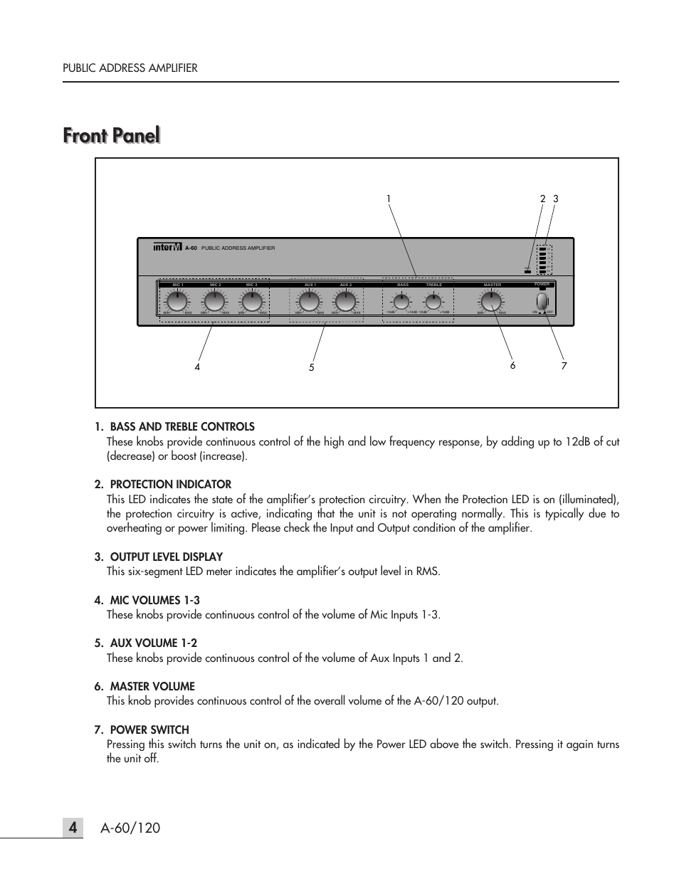 Front panel, Public address amplifier | Inter-M A-120 User Manual | Page 6 / 15