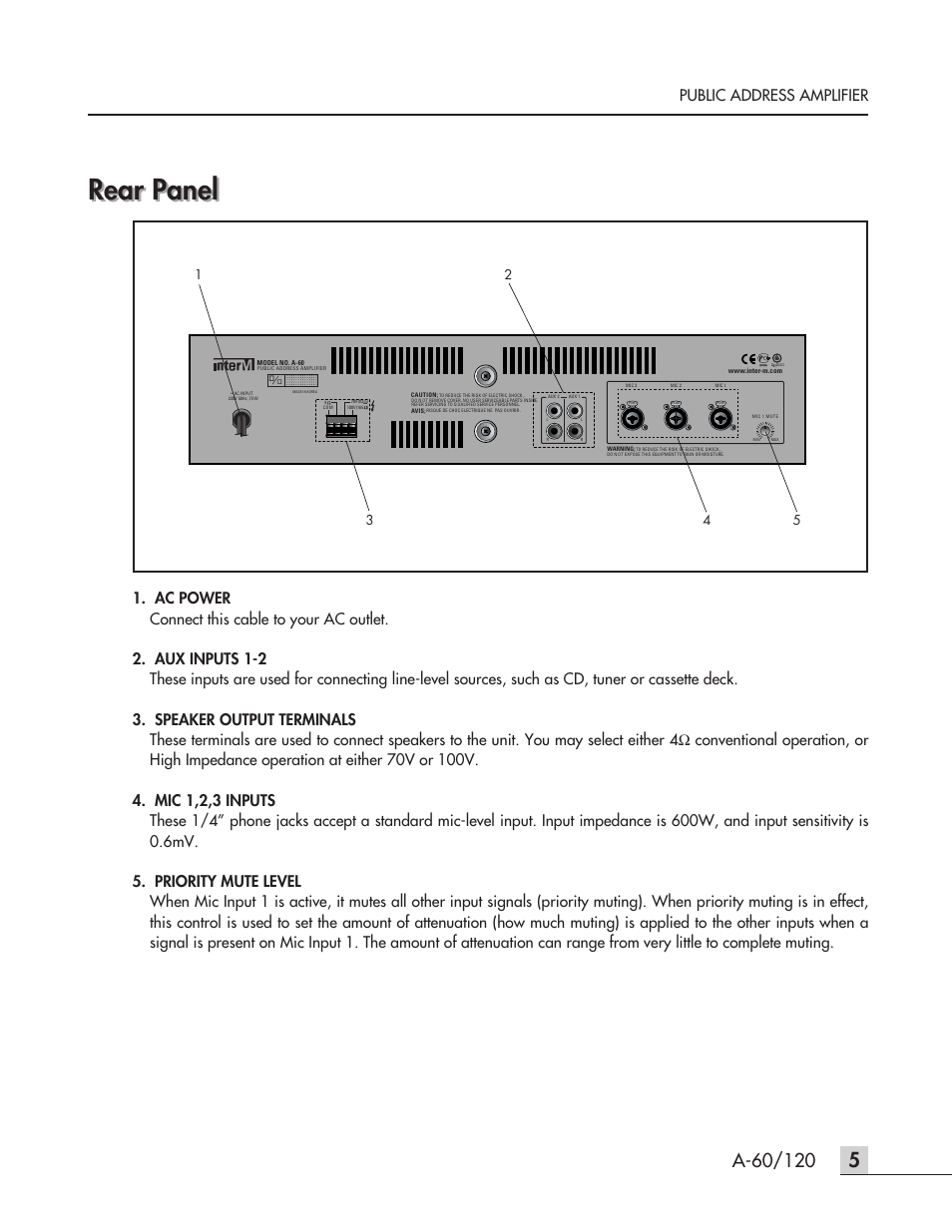 Rear panel, Public address amplifier | Inter-M A-120 User Manual | Page 7 / 15