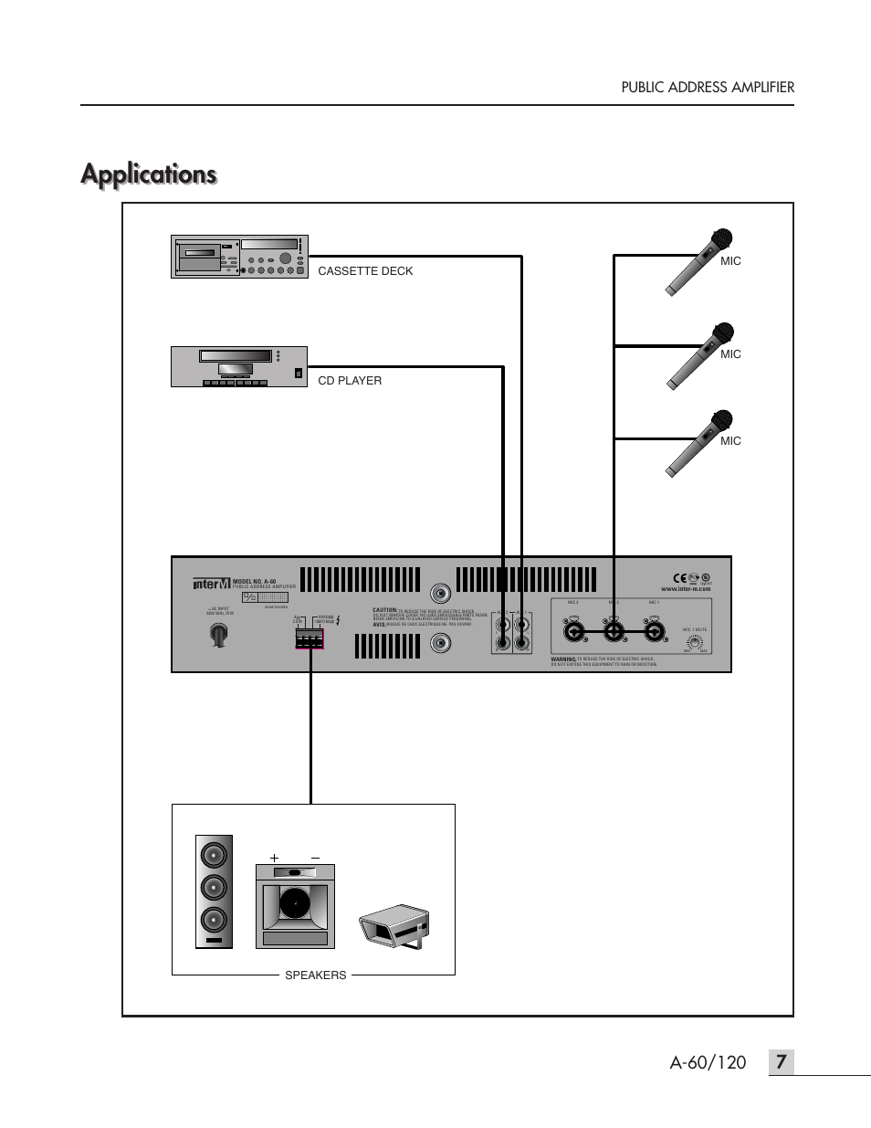 Applications, Public address amplifier, Cassette deck cd player speakers mic mic mic | Inter-M A-120 User Manual | Page 9 / 15