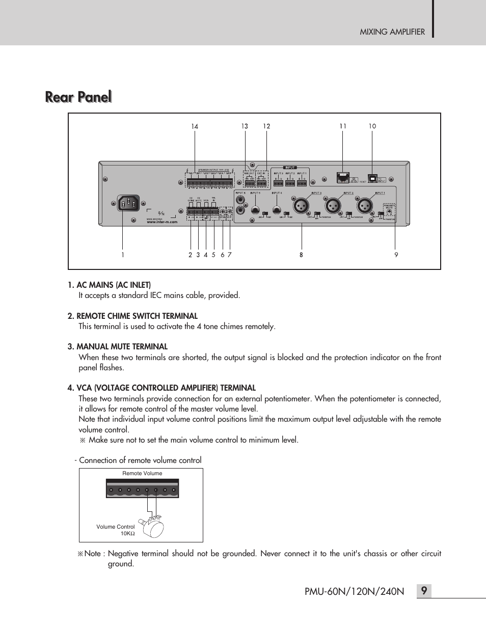 Rear panel | Inter-M PMU-120N User Manual | Page 11 / 28