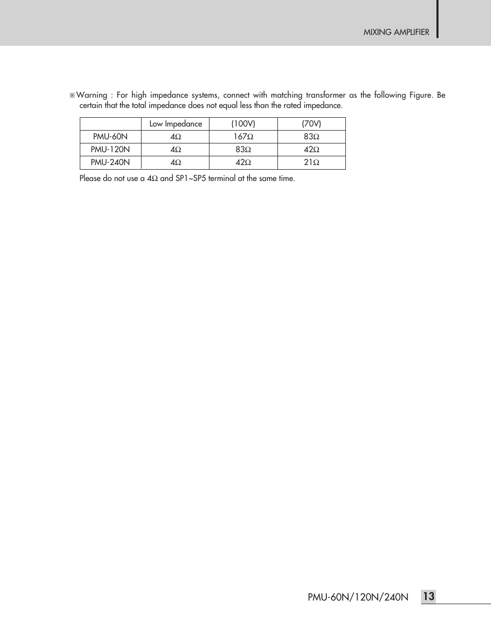 Inter-M PMU-120N User Manual | Page 15 / 28
