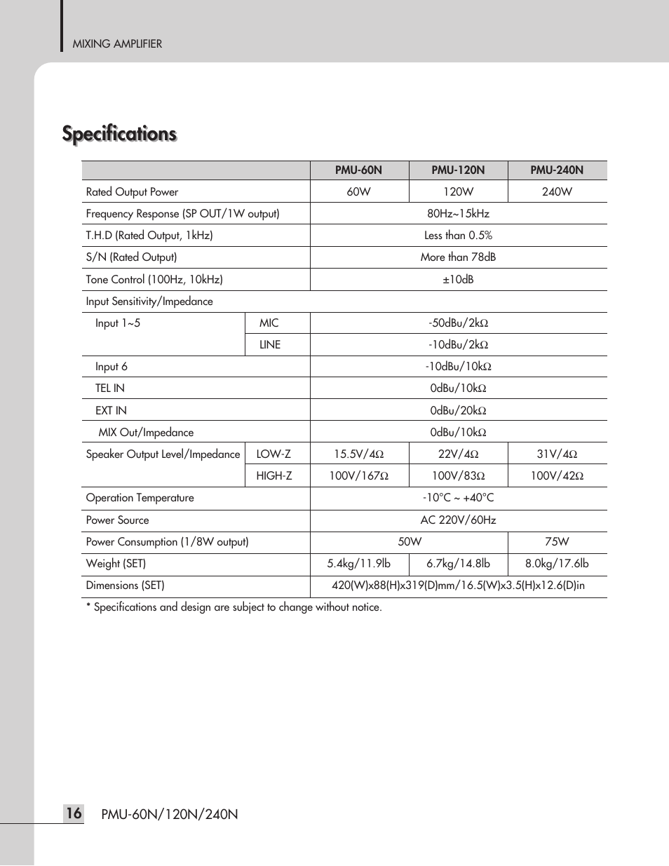 Specifications | Inter-M PMU-120N User Manual | Page 18 / 28