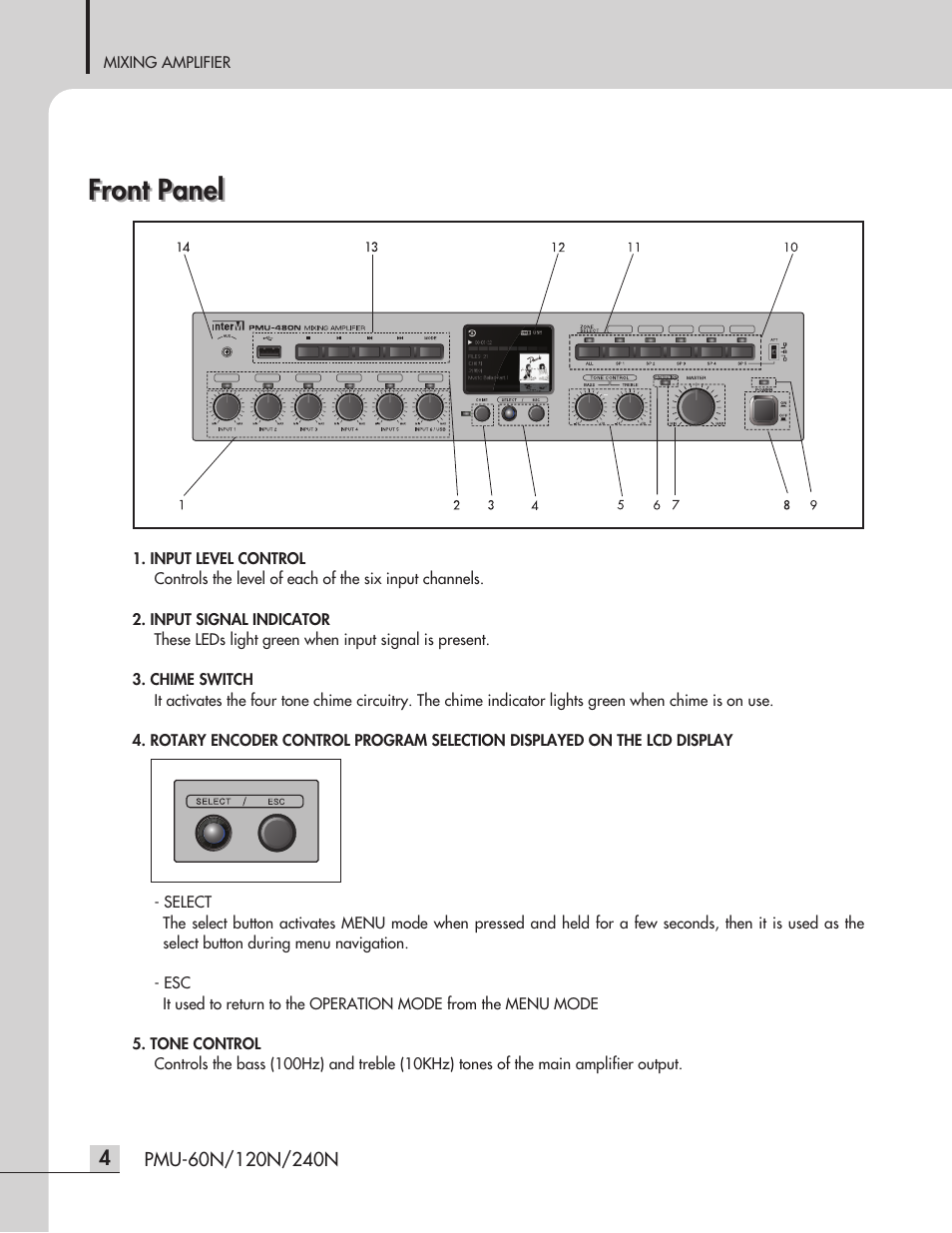 Front panel | Inter-M PMU-120N User Manual | Page 6 / 28