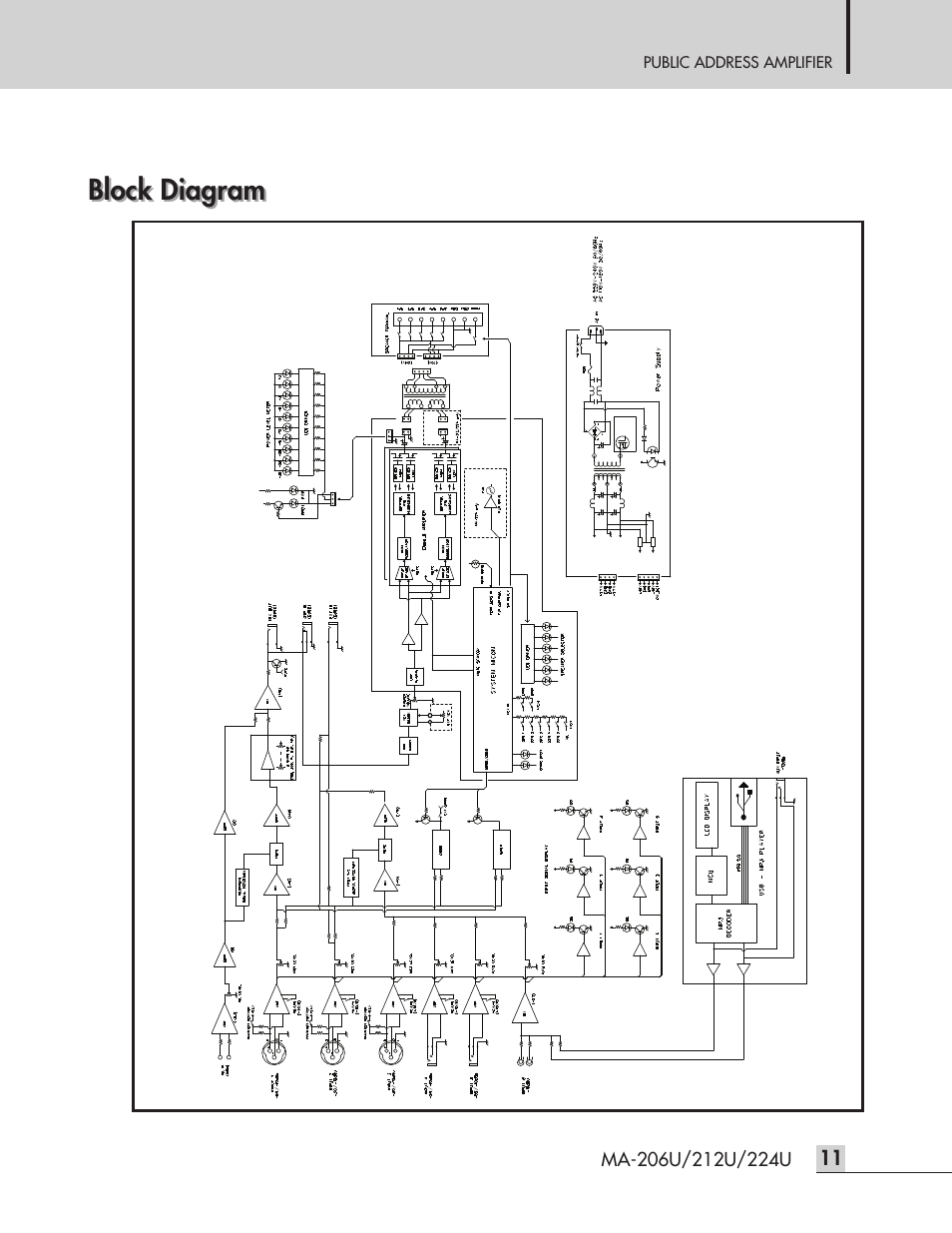 Block diagram | Inter-M MA-212U User Manual | Page 13 / 20