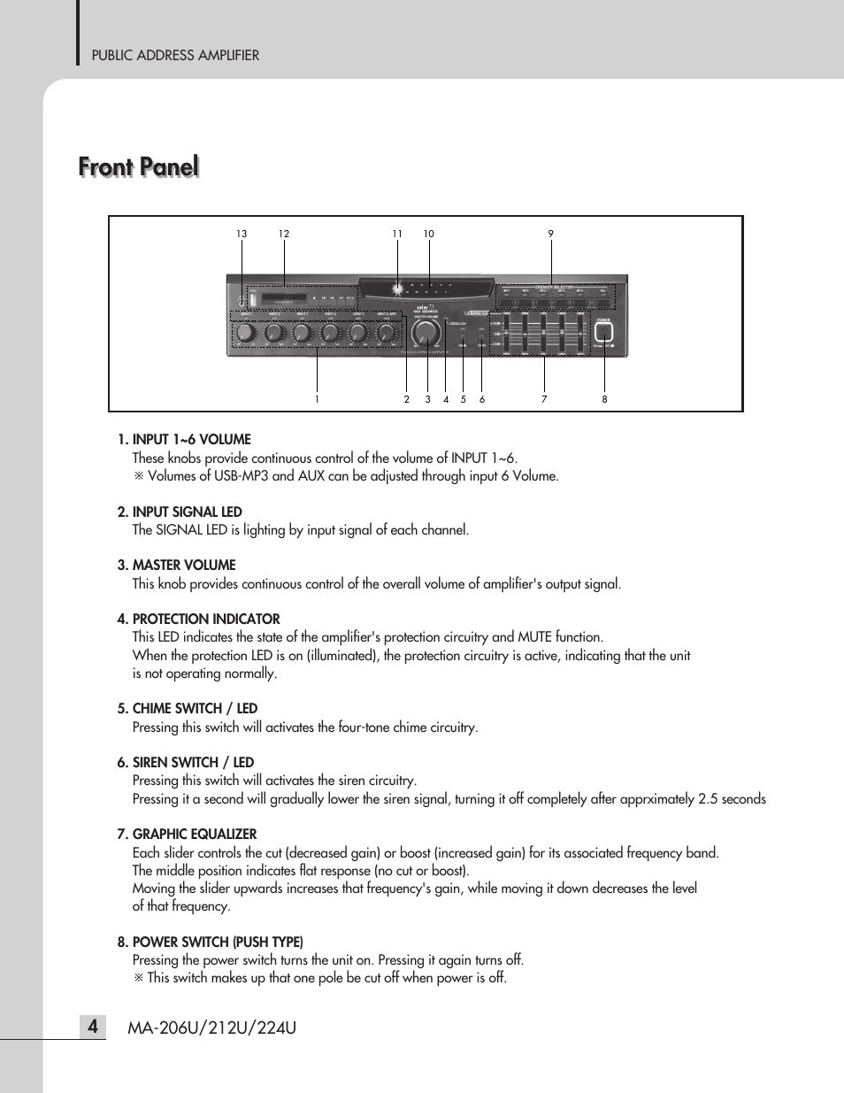 Front panel | Inter-M MA-212U User Manual | Page 6 / 20