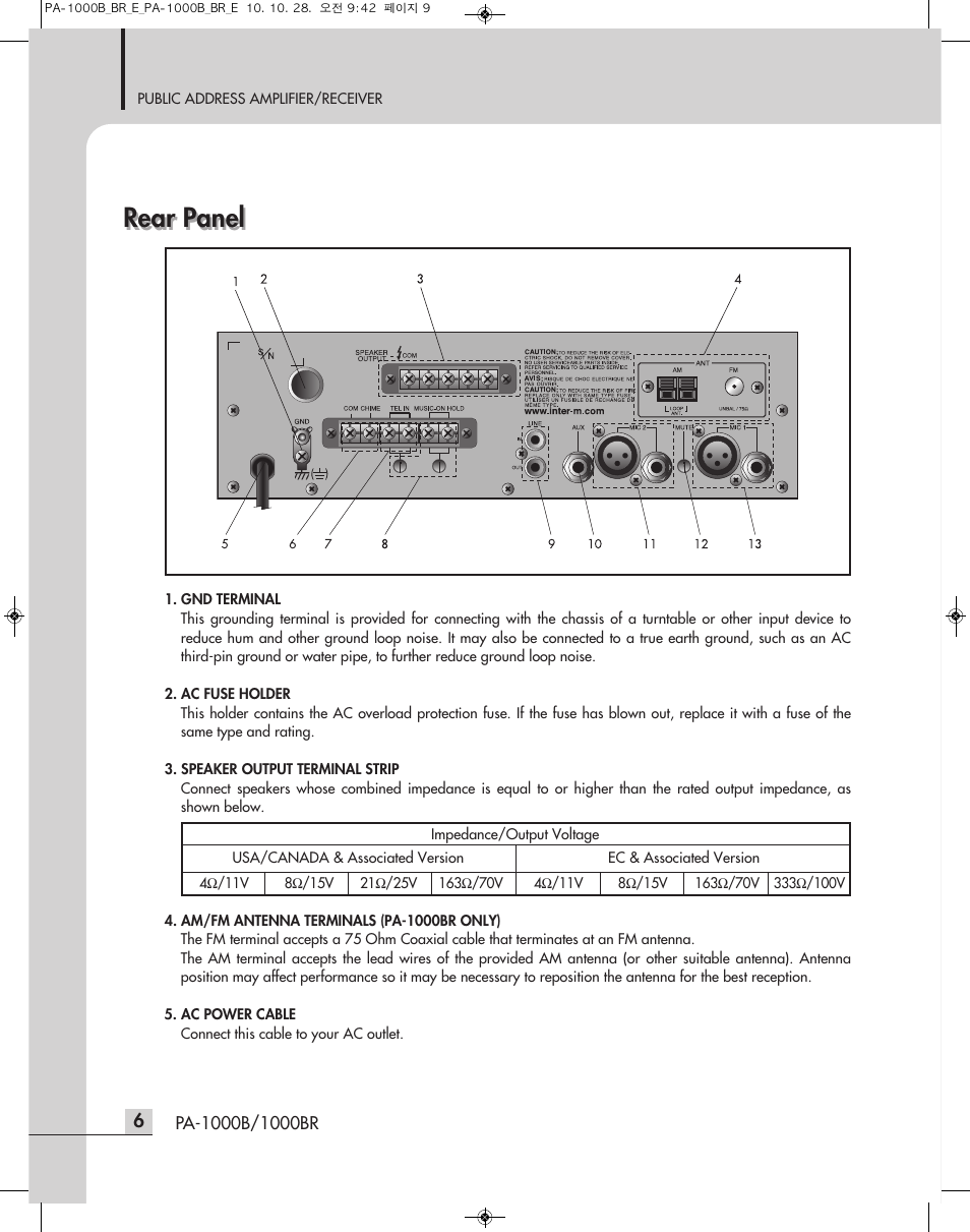 Rear panel | Inter-M PA-1000B User Manual | Page 8 / 20