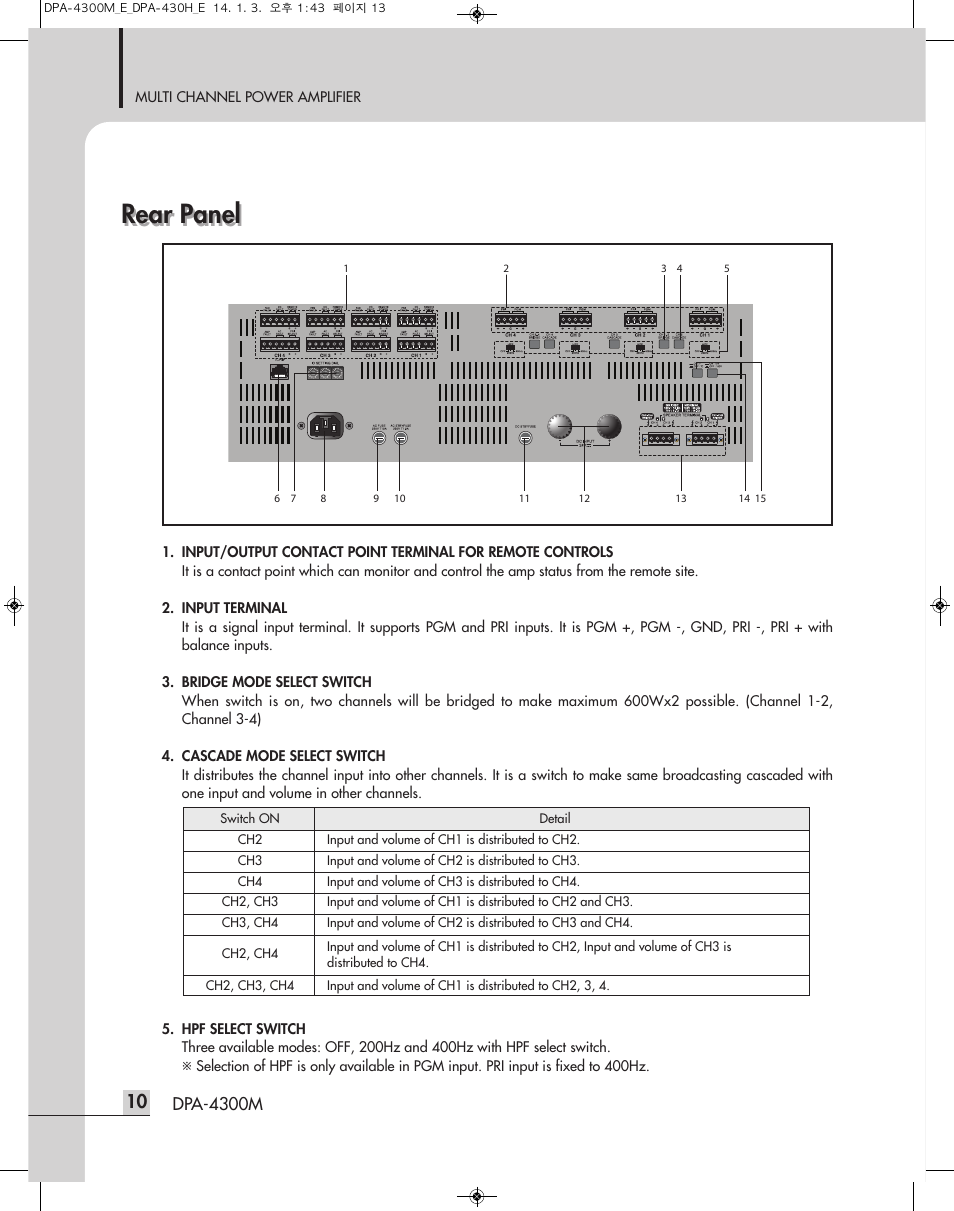 Rear panel, Dpa-4300m | Inter-M DPA-4300M User Manual | Page 12 / 24