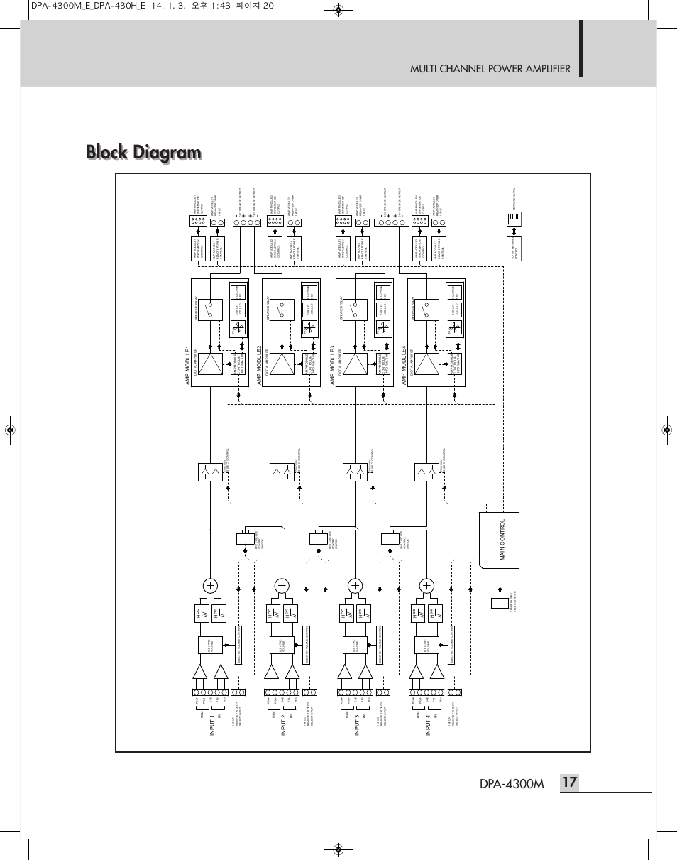 Block diagram, Dpa-4300m, Multi channel power amplifier | Inter-M DPA-4300M User Manual | Page 19 / 24