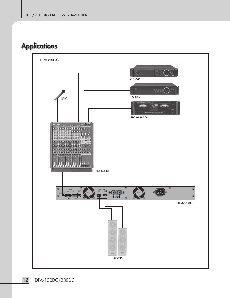 Applications, 1ch/2ch digital power amplifier | Inter-M DPA-230DC User Manual | Page 14 / 20