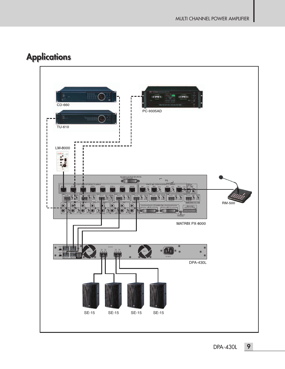 Applications, Dpa-430l, Multi channel power amplifier | Inter-M DPA-430L User Manual | Page 11 / 20