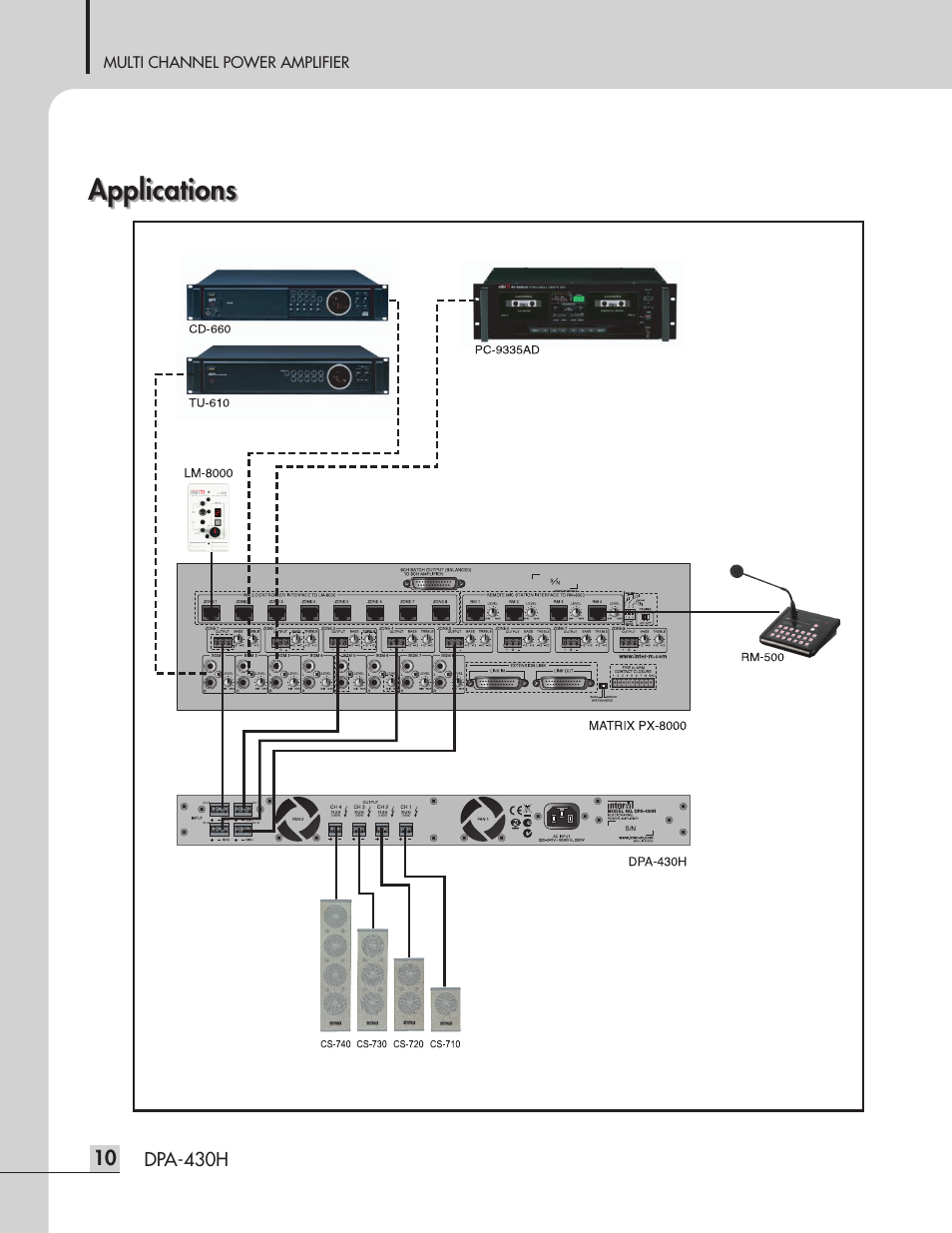 Applications | Inter-M DPA-430H User Manual | Page 12 / 20