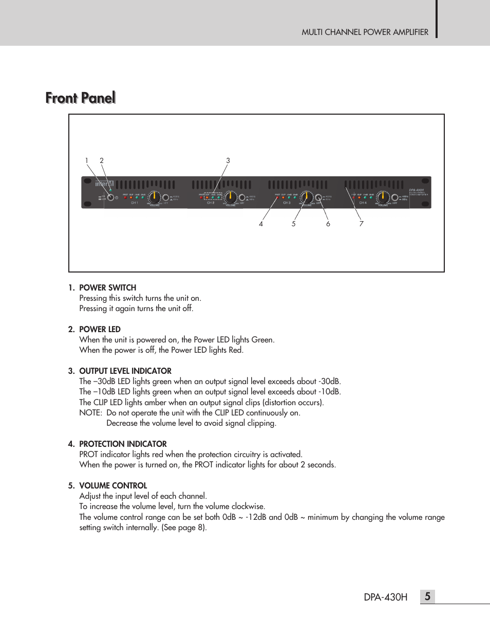 Front panel | Inter-M DPA-430H User Manual | Page 7 / 20
