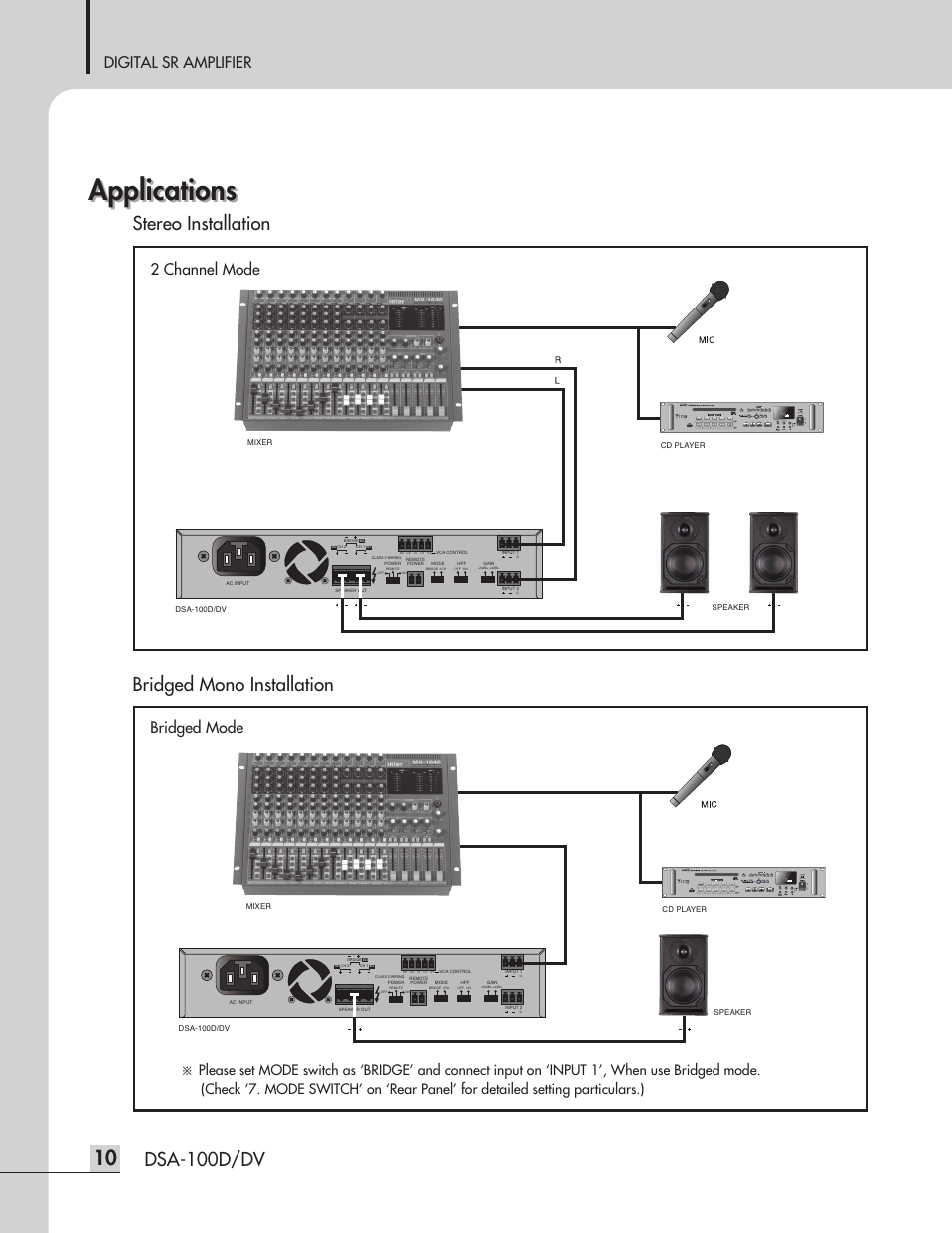 Applications, Dsa-100d/dv, Stereo installation bridged mono installation | Digital sr amplifier, 2 channel mode bridged mode | Inter-M DSA-100D User Manual | Page 12 / 20