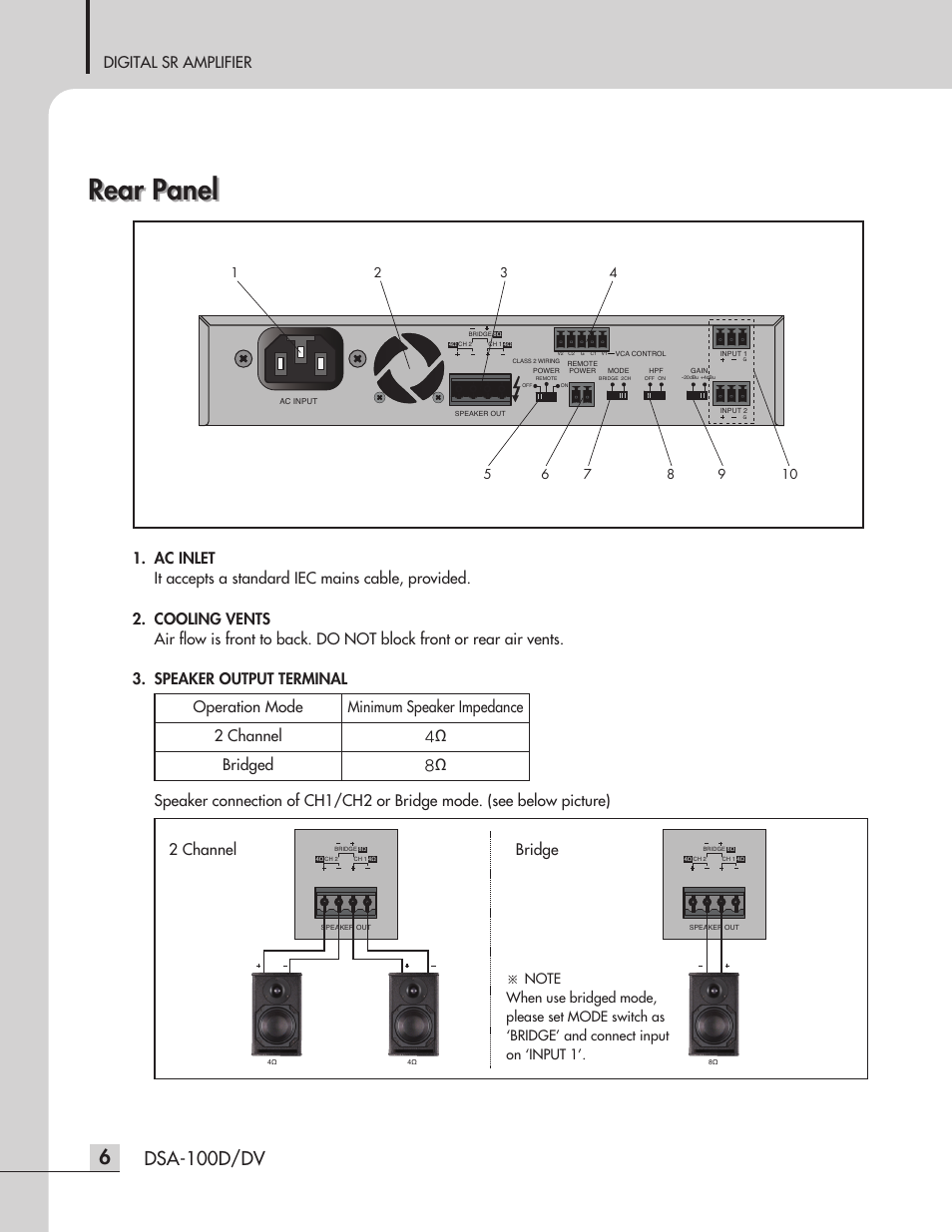 Rear panel, Dsa-100d/dv, Digital sr amplifier | 2 channel bridge | Inter-M DSA-100D User Manual | Page 8 / 20