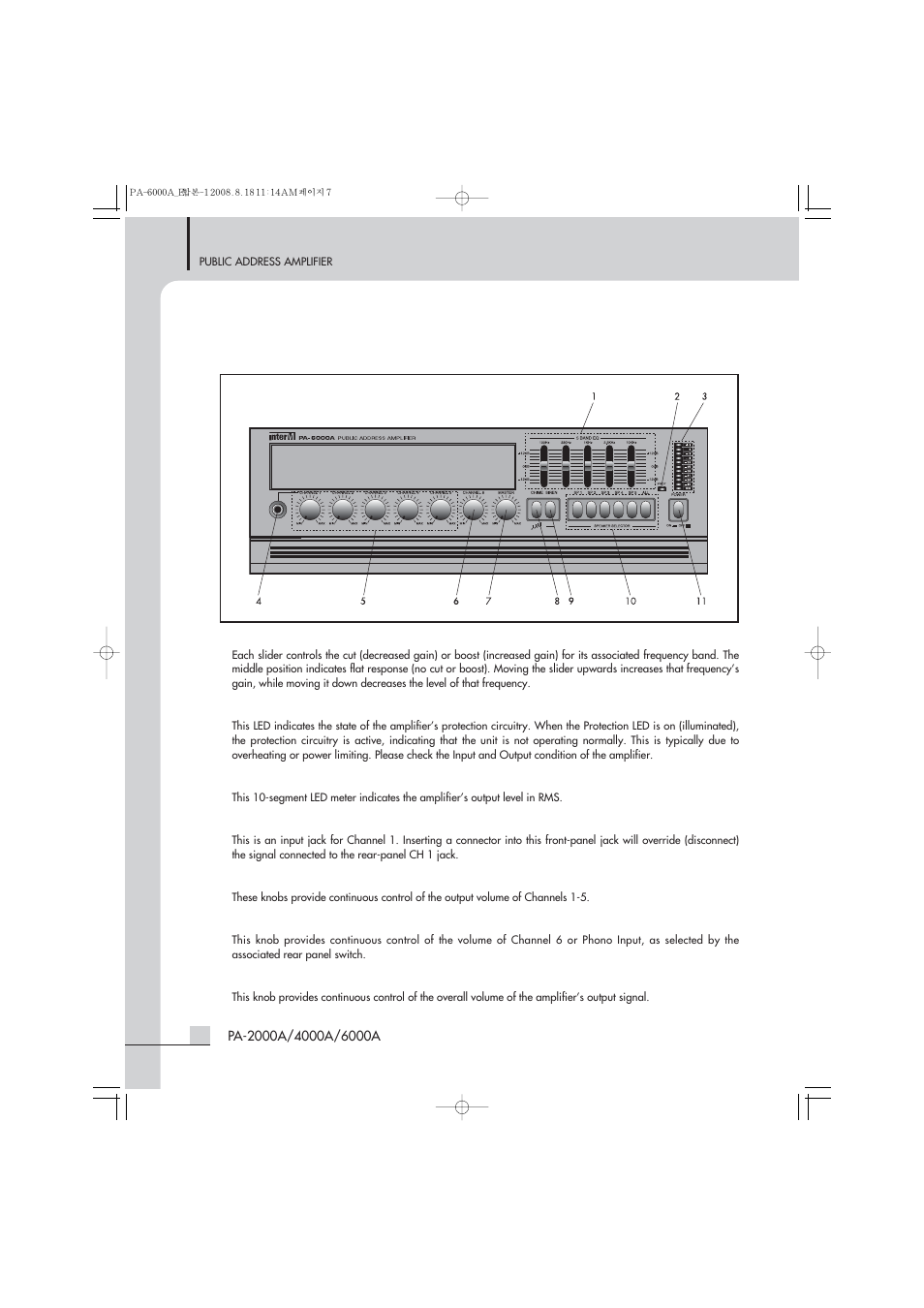 Front panel | Inter-M PA-4000A User Manual | Page 7 / 16