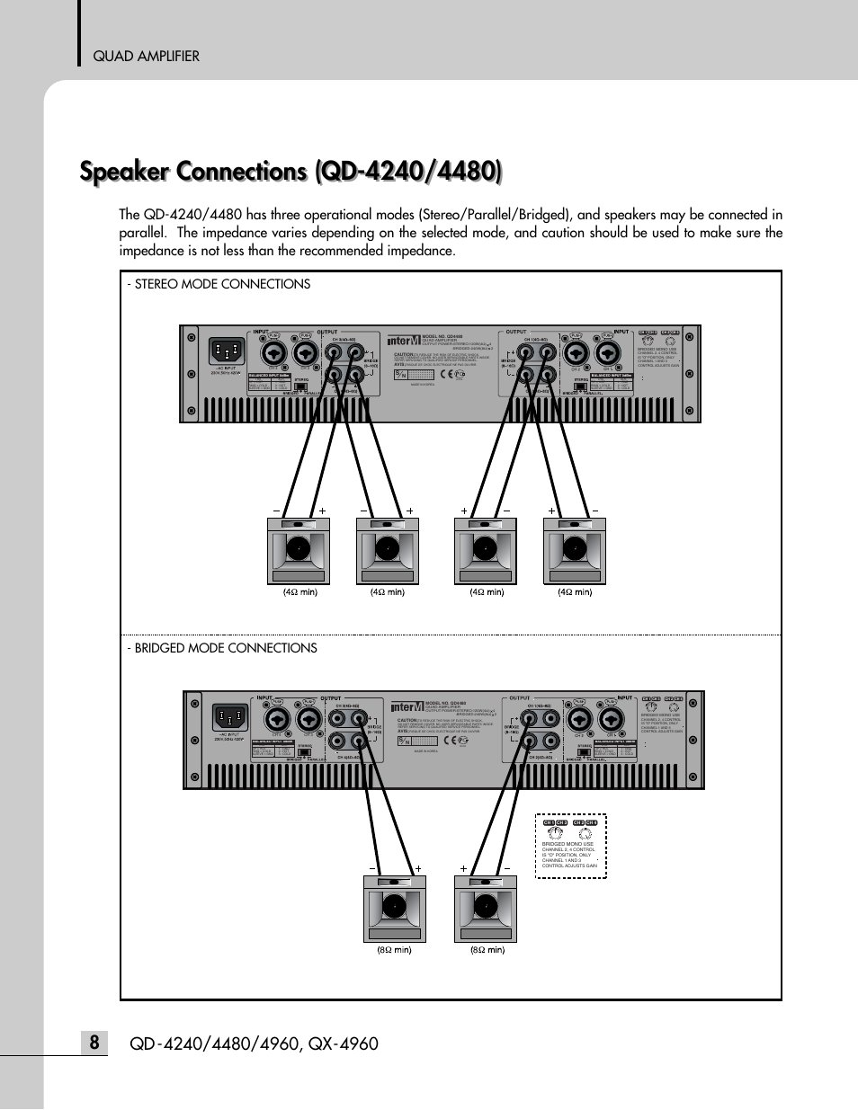 Speaker connections, Qd-4240/4480, Quad amplifier | Stereo mode connections - bridged mode connections | Inter-M QD-4960 User Manual | Page 10 / 26