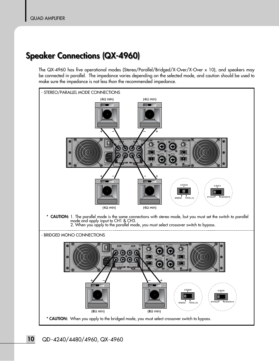 Qx-4960, Speaker connections (qx-4960), Quad amplifier | Inter-M QD-4960 User Manual | Page 12 / 26